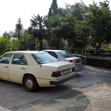 - Diklo 5880b 扎达尔
